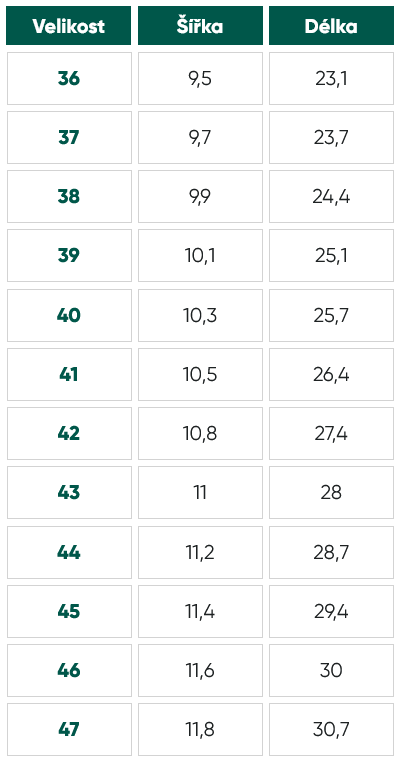 Barefoot tenisky Be Lenka Elite_1